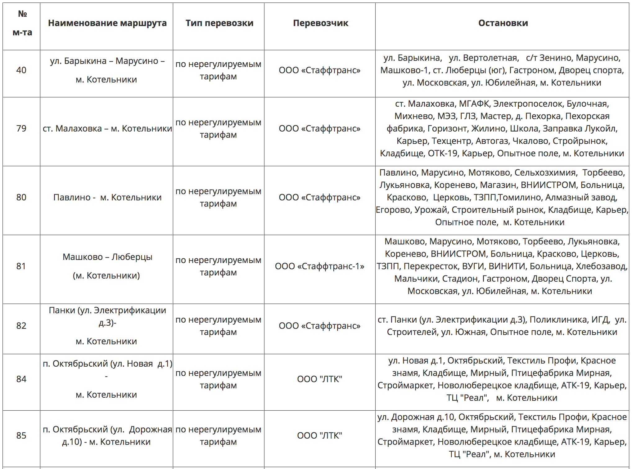 Расписание автобусов котельники. Котельники Мотяково маршрут 9 расписание. Котельники Мотяково маршрутка. Автобус 9 Котельники Мотяково. Котельники маршрутка 9 расписание.