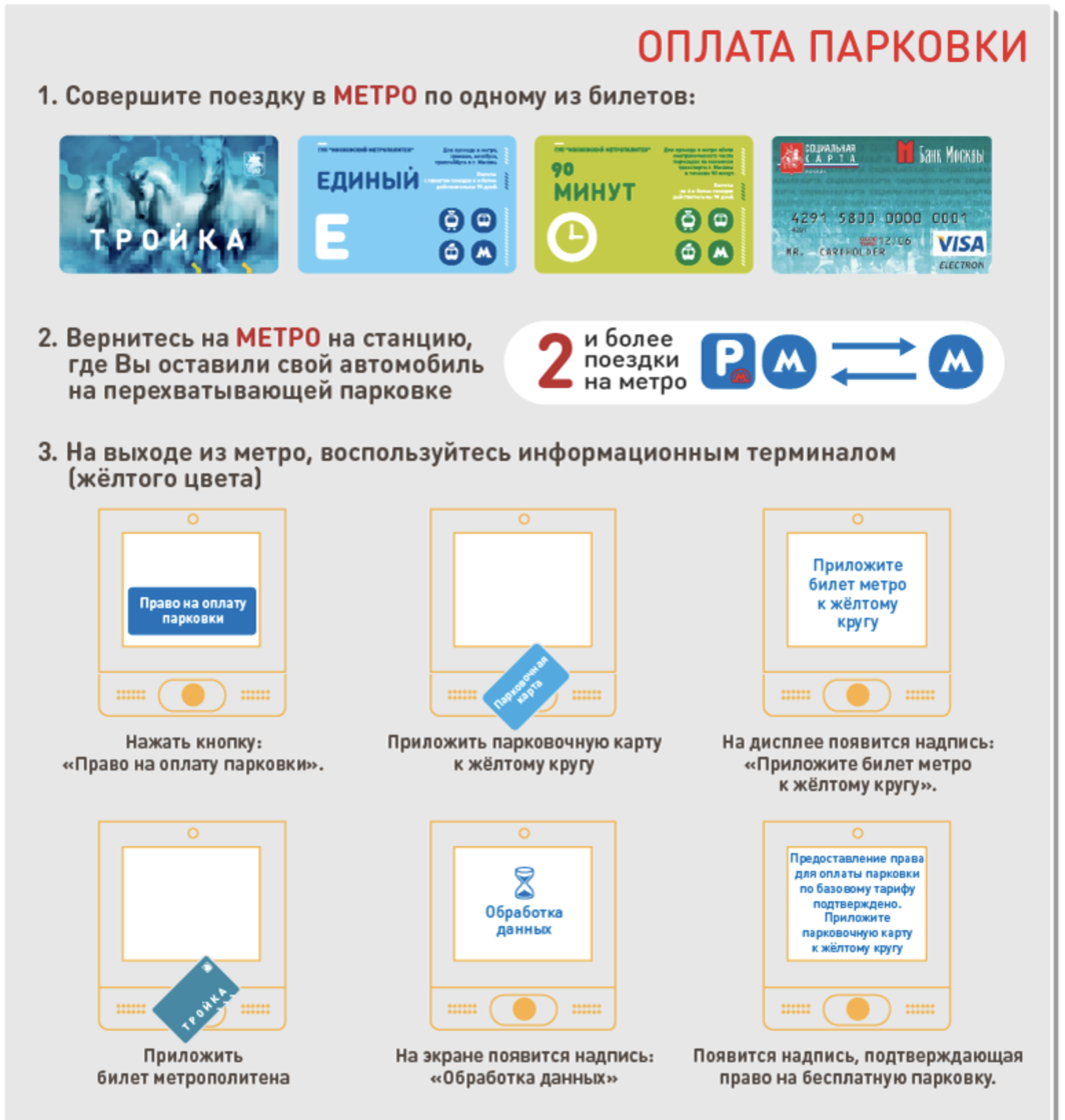 Парковка у метро как пользоваться. Правила пользования перехватывающей парковкой. Перехватывающая парковка терминал оплаты. Пользование перехватывающей парковкой по соцкарте. Как оплатить парковку.