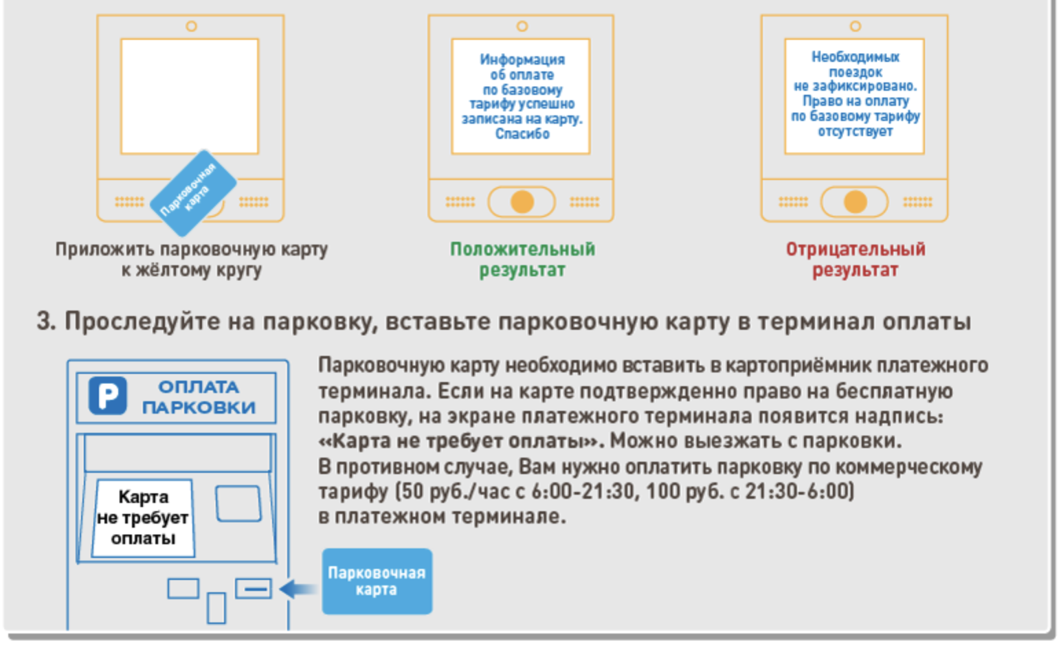 Перехватывающие парковки карта тройка