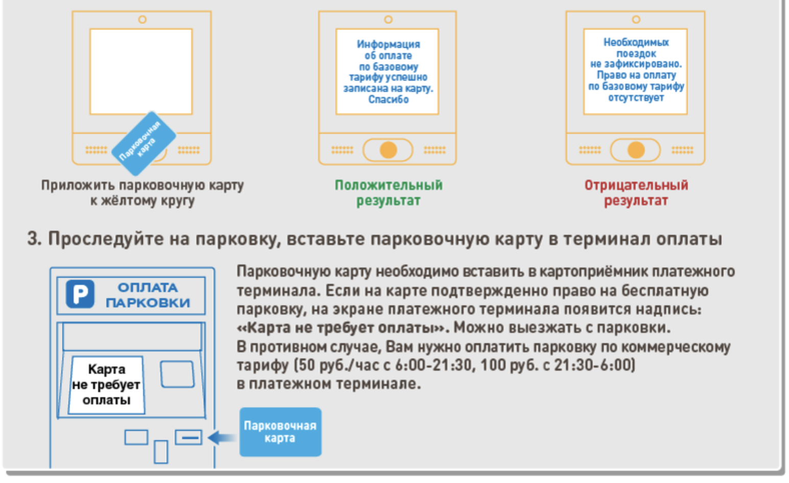 Парковка_метро