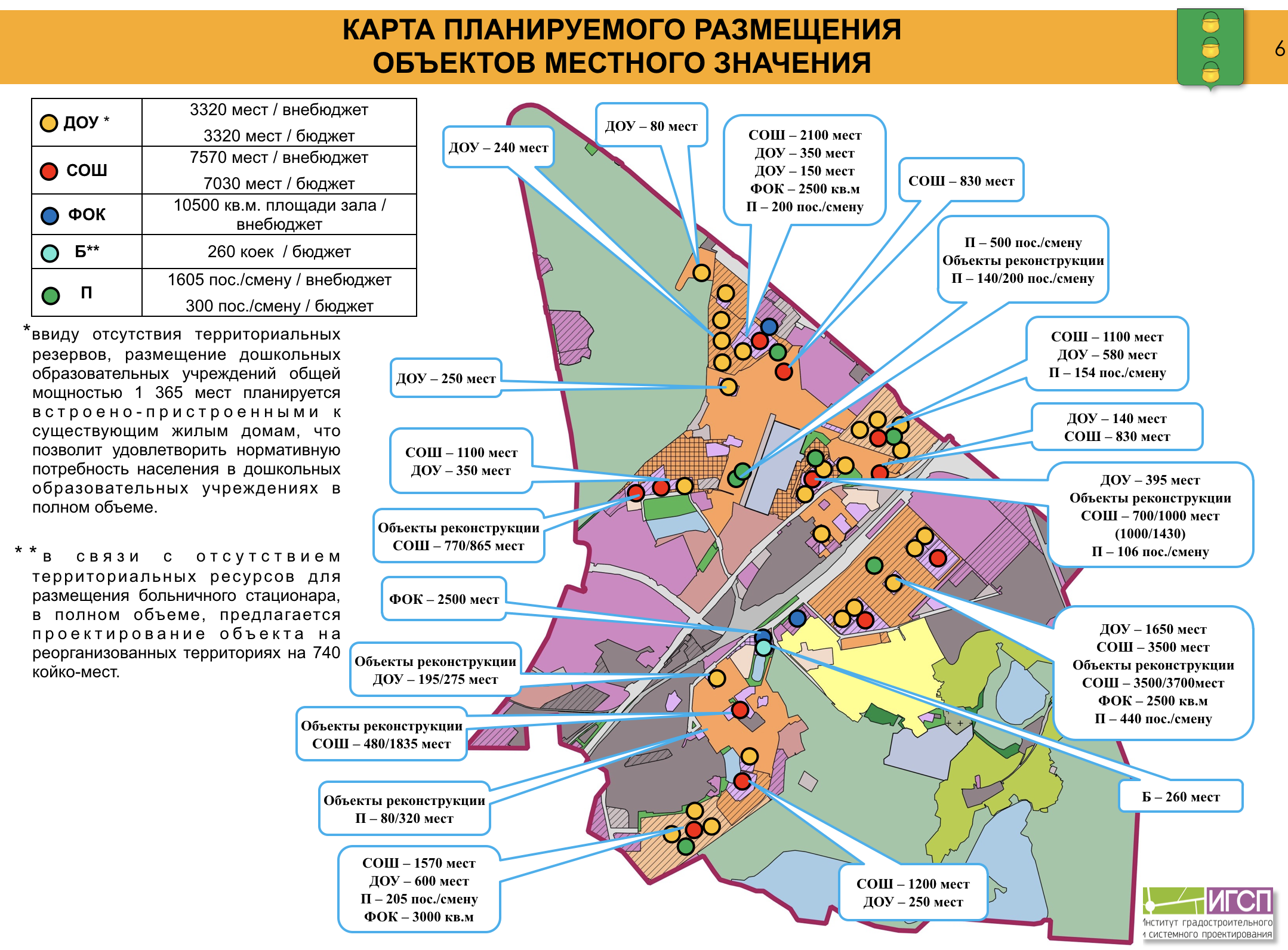 Презентация. Внесение изменений в генеральный план городского округа  Котельники