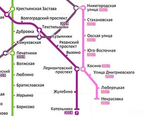 Как будут выглядеть ТПУ Некрасовской линии метро