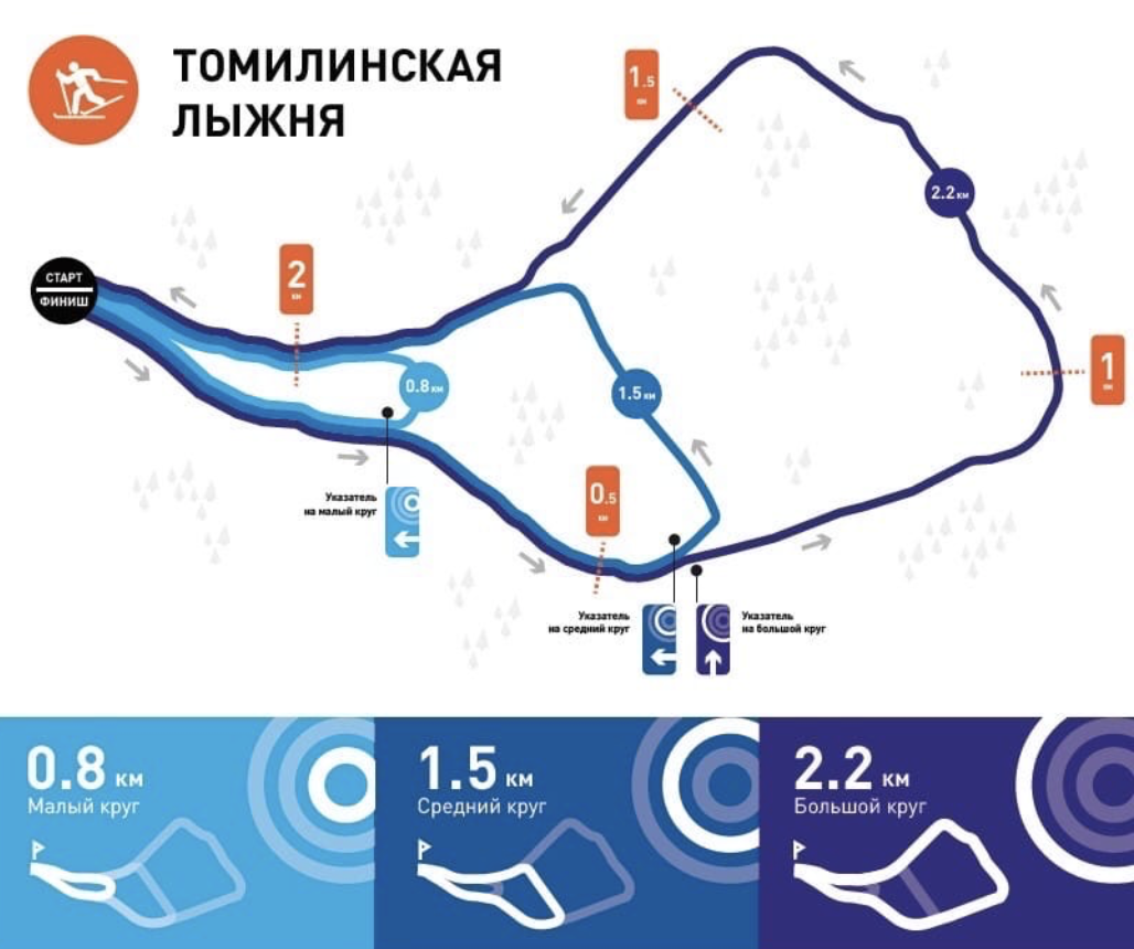 Отзыв о Лыжная трасса "Волкуша" (Россия, Московская область) Неплохая трасса как